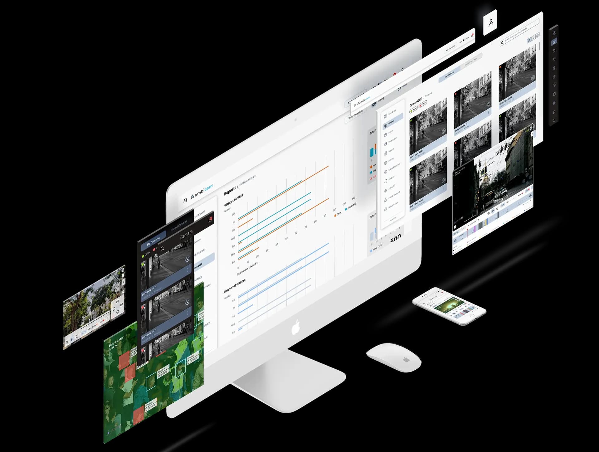 CloudAI Computer Vision Surveillance Solution for Smarter Remote Security