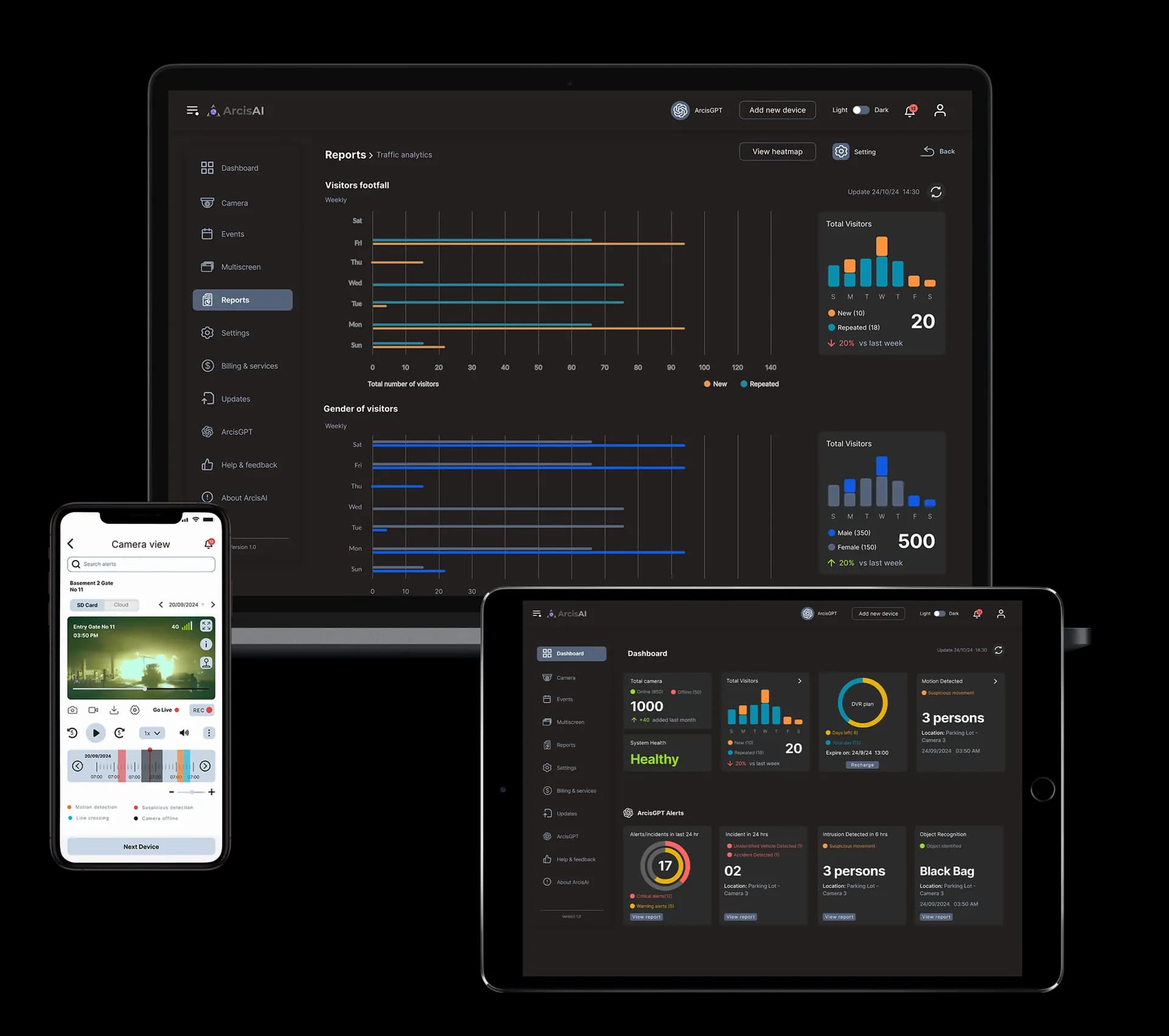 Why Choose Our EMS - Enterprise Management System?