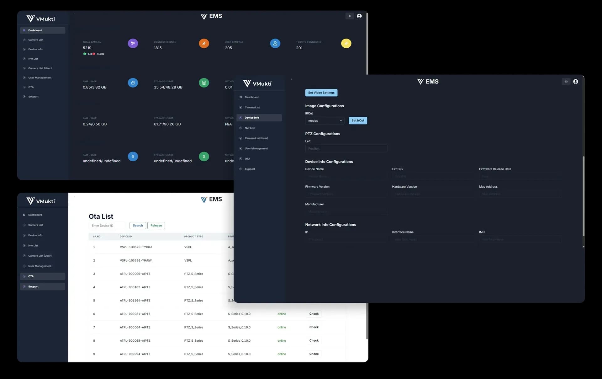 Understanding the Enterprise Management System for Surveillance